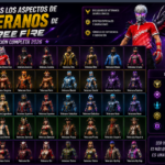 Las mejores skins de free Fire en 2026: ranking definitivo – Quisbrot