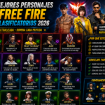 Los mejores personajes de Free Fire para los clasificatorios de 2026: lista de niveles actualizada – Quisbrot